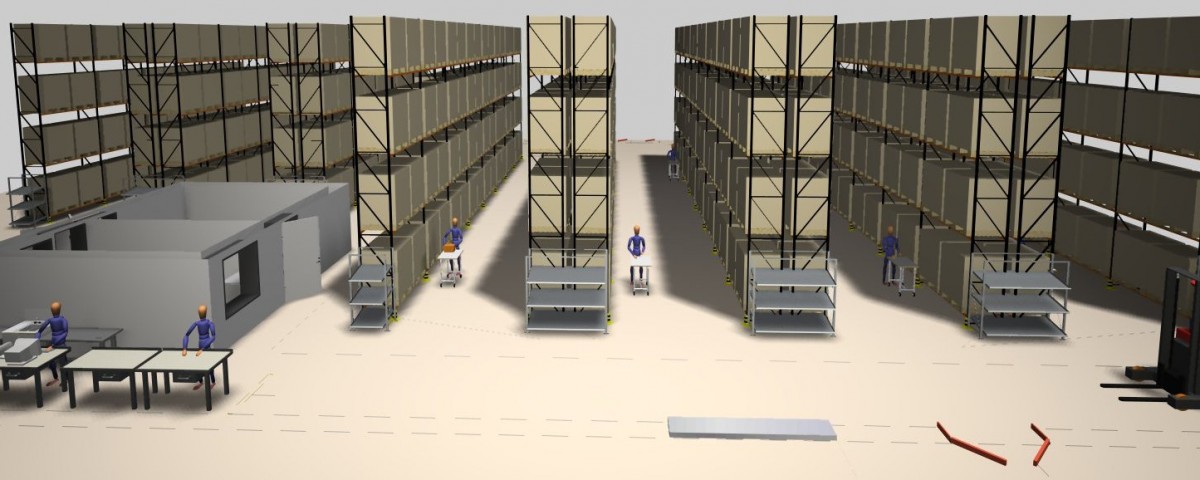 Warehousing's Role in the Supply Chain